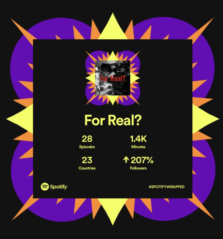 For Real? Podcast tweet media