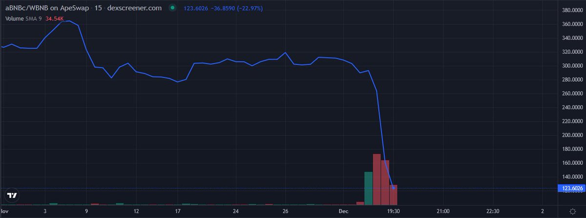 BowTiedPickle.eth | Solidity Shipper tweet media
