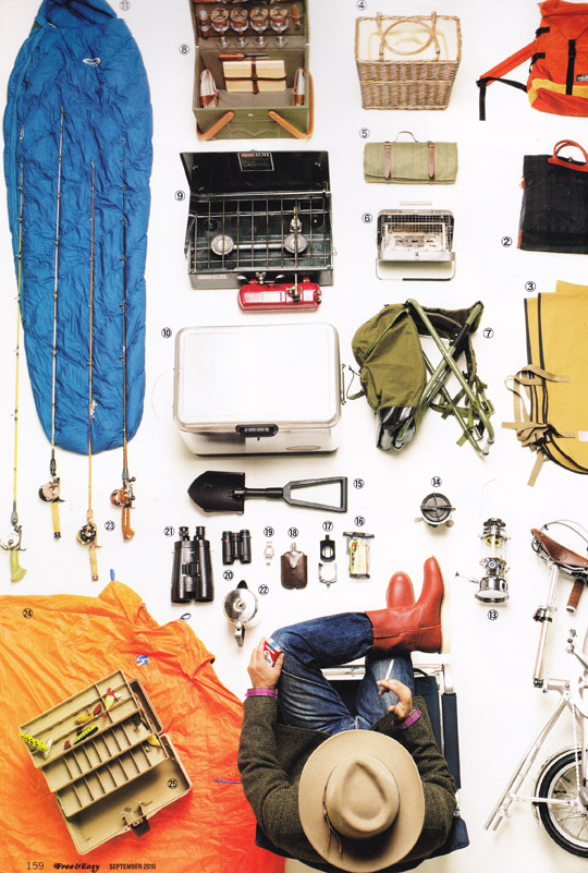dieworkwear's tweet photo. i love those old japanese magazine flat lays around a theme https://t.co/zcYHvPlwkx