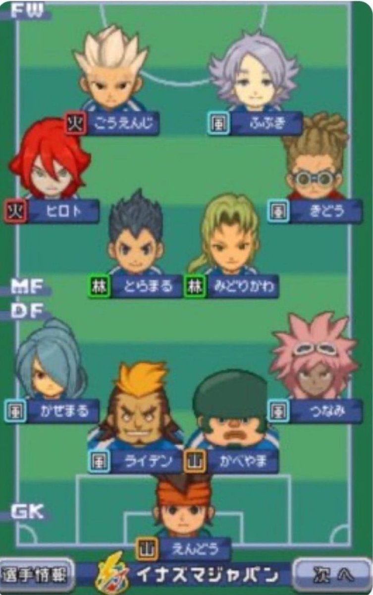 Con este equipo normal que nos ganen😡