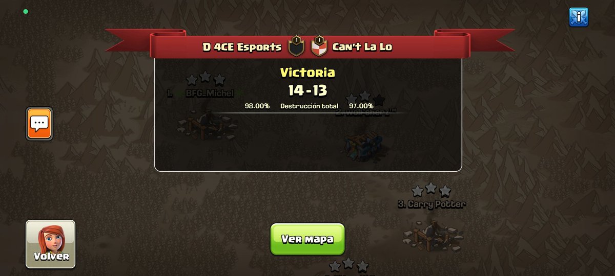 Vamos por ese Mundialito Th13 🔥🔥🇵🇪🇧🇴🇲🇽♥️