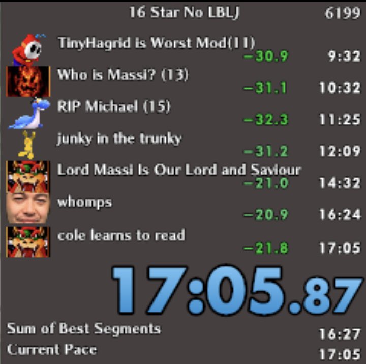 Took a while but we got there