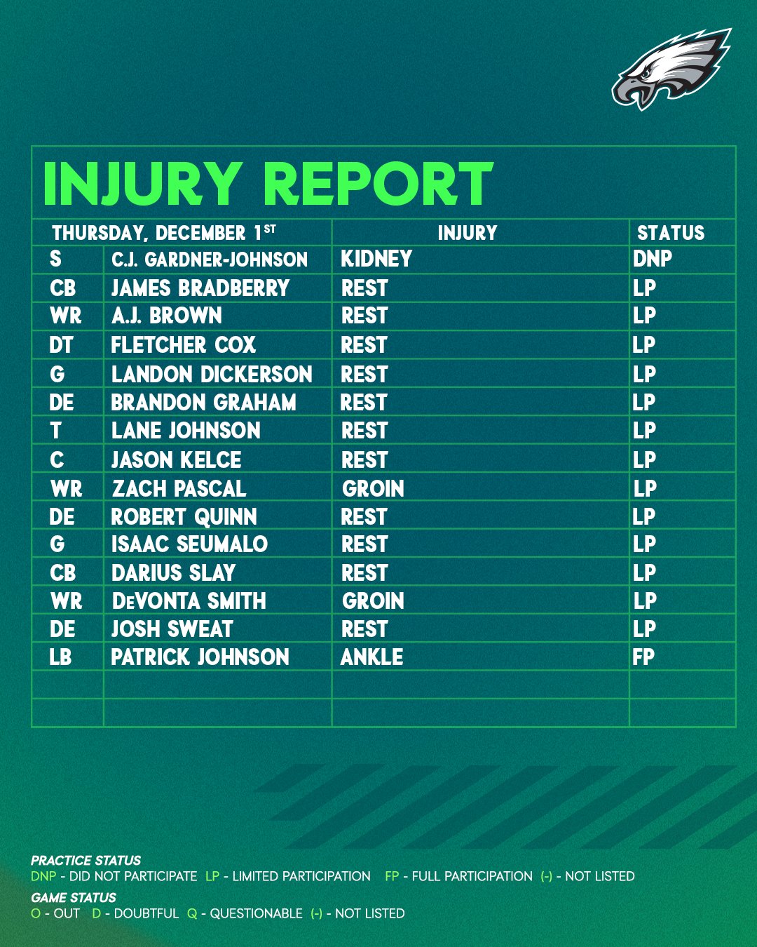 2022-eagles-schedule-downloadable-wallpaper-oggsync
