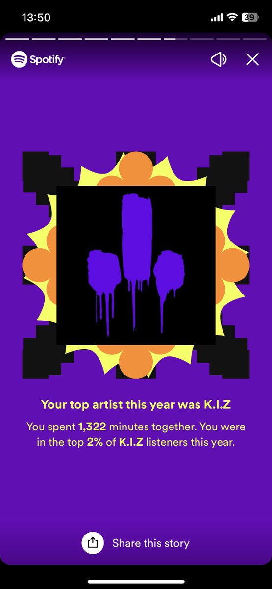 Eins hat sich wohl 2022 nicht geändert \o/ #SpotifyWrapped
