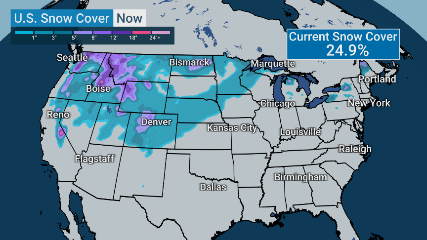 weatherchannel's tweet photo. With nearly a quarter of the continental U.S. covered in snow right now, it's certainly looking like the start of meteorological winter for some! ❄️

How's it feeling in your city? https://t.co/RNOA6kJ2ck