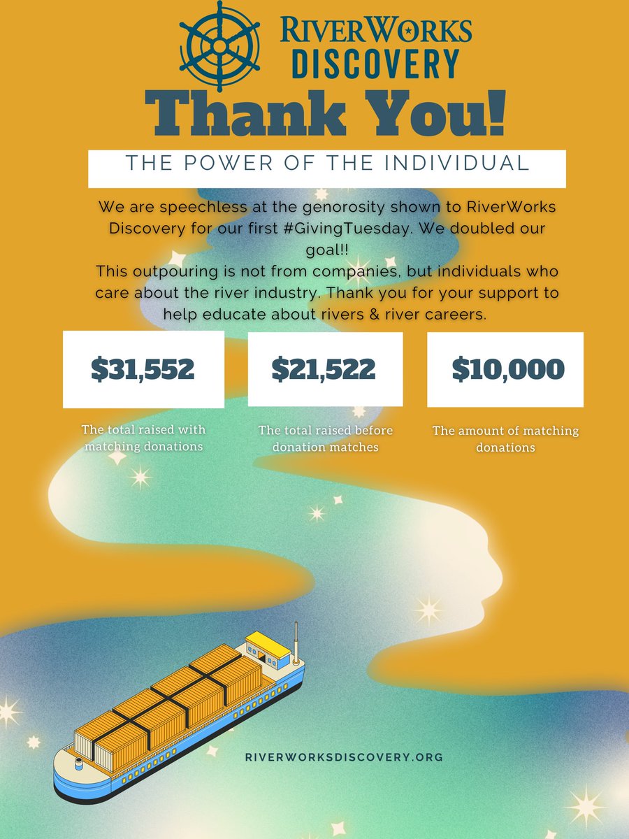 RiverWorksD's tweet photo. Thank you to everyone who donated and made this year a success. 
Missed it and still want to donate? : https://t.co/en7TKKRcpo https://t.co/twB3BTy6dI