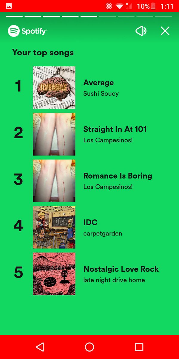 LexyWolf5's tweet photo. #SpotifyWrapped
#SpotifyCorrupt
#lemondemon #spirtphone
#idc @Spotify
@SpotifyUK @LosCampesinos #romanceisboring @CrywankBand
Do what you must with this information https://t.co/HFg72lLdY1