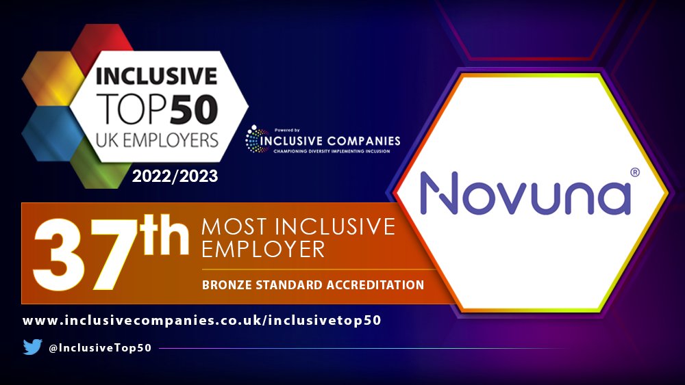 Inclusive Awards / Companies tweet media