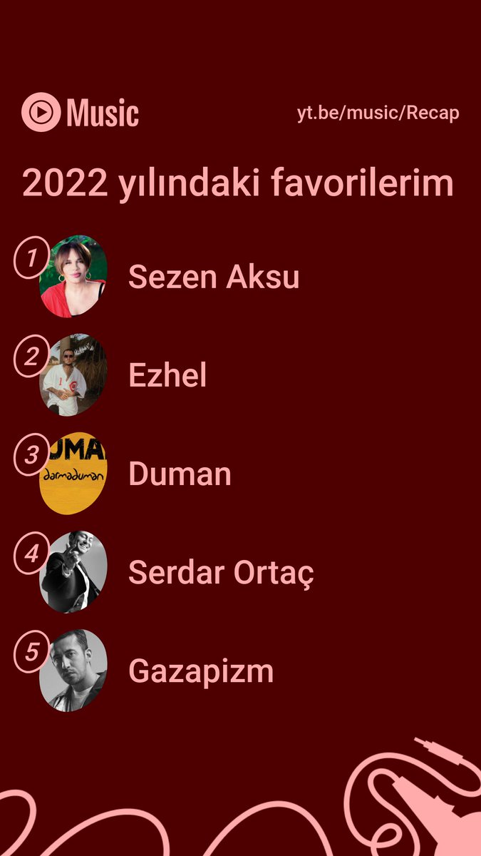 Fcnn_01's tweet photo. Ne varsa eskilerde var 🙂 https://t.co/o4WFe1dBfz