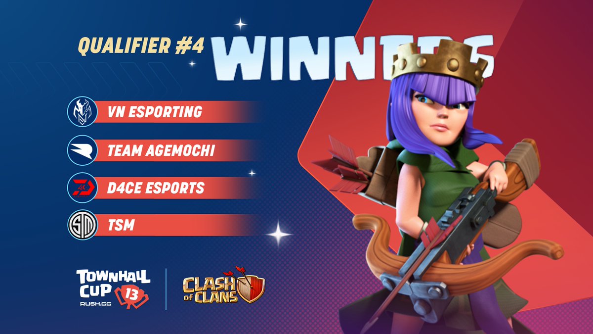 We have our last 4 Qualified teams!
#TownHallCup🏆#ClashEsports

📺 The Playoff stream will start at 13:00 UTC on Saturday!
⚔️ Stay tuned for the Playoff bracket ⚔️