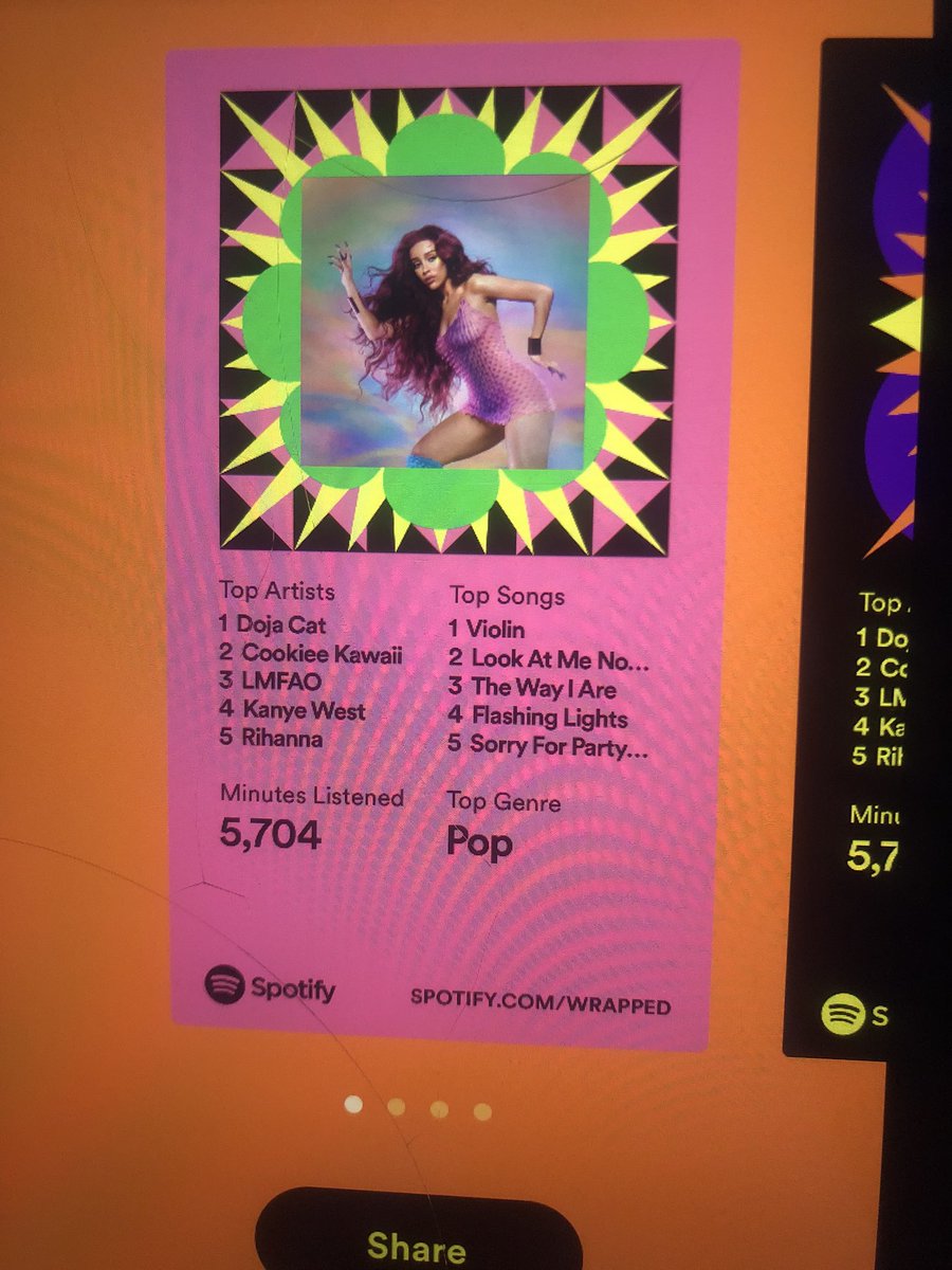 My Spotify wrapped is so confusing I have not listened to one Rihanna song ever 😭