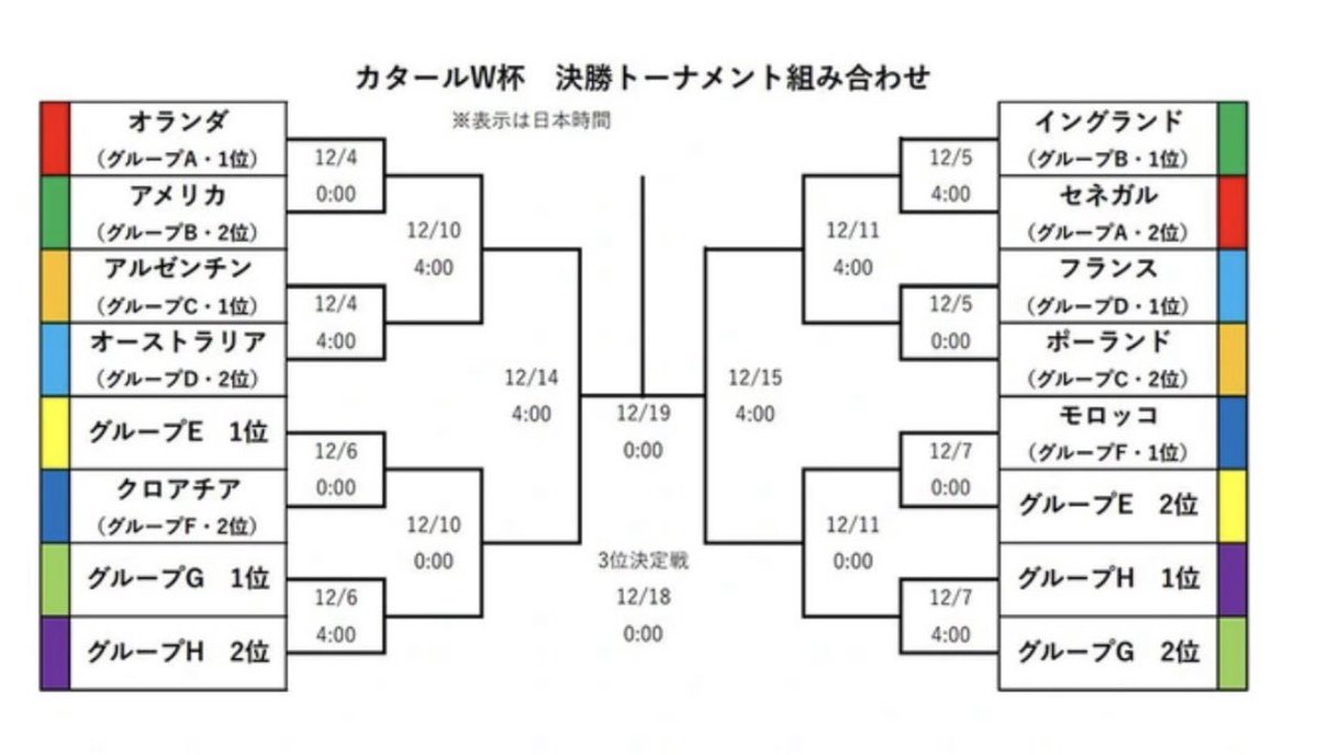 TimeMach13695 tweet picture