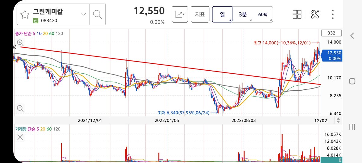 yth1979 tweet picture