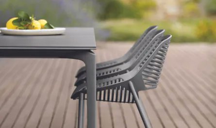 Congrats to the White family, — owners of luxury outdoor manufacturer Summer Classics and several other brands — who will receive the prestigious Academy of Achievement honor at the 33rd ARTS Awards in Dallas in January!
buff.ly/3FljD0y