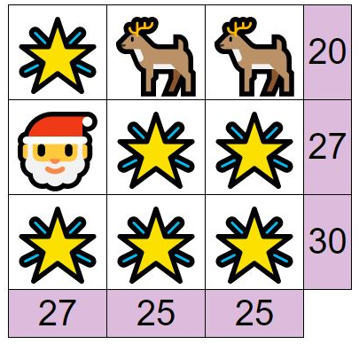 Whitehead_Maths's tweet photo. Feel free to use this advent calendar with your #GCSEresit or #Multiply students.
https://t.co/VLSSErAxCj
A new puzzle every day, getting a little bit harder as we build towards the big one.
#FEmaths https://t.co/NAlDc9grF9