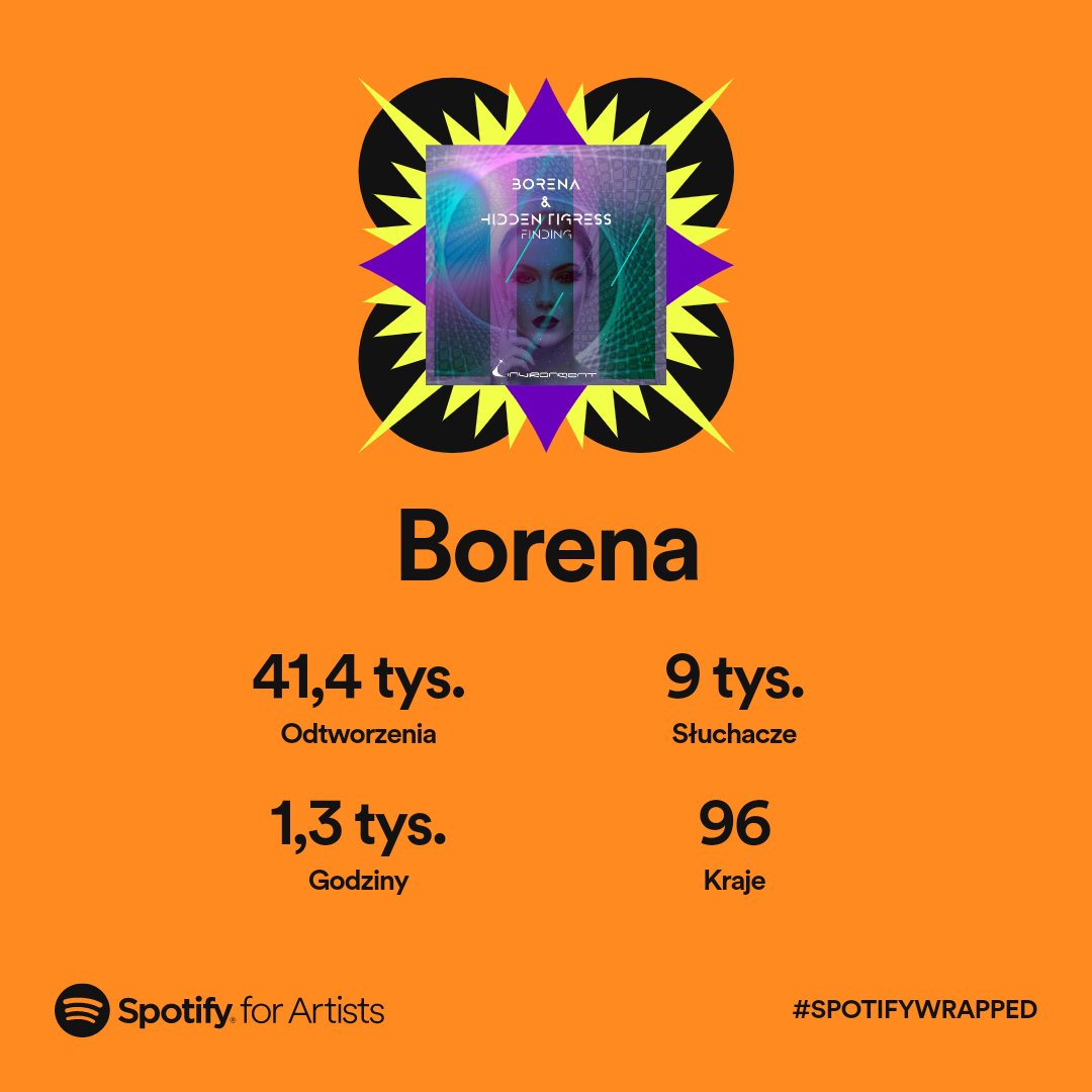 Borena_music tweet media