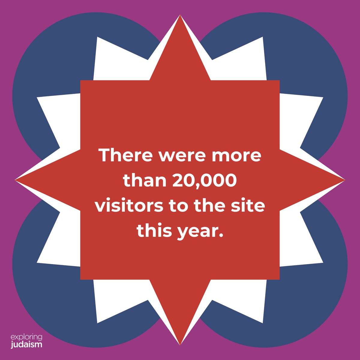 ExploringJud's tweet image. Ok, there's #SpotifyWrapped. This is Exploring Judaism Wrapped.