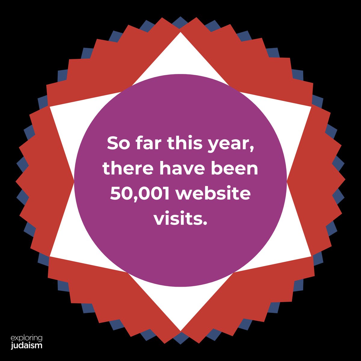 ExploringJud's tweet image. Ok, there's #SpotifyWrapped. This is Exploring Judaism Wrapped.