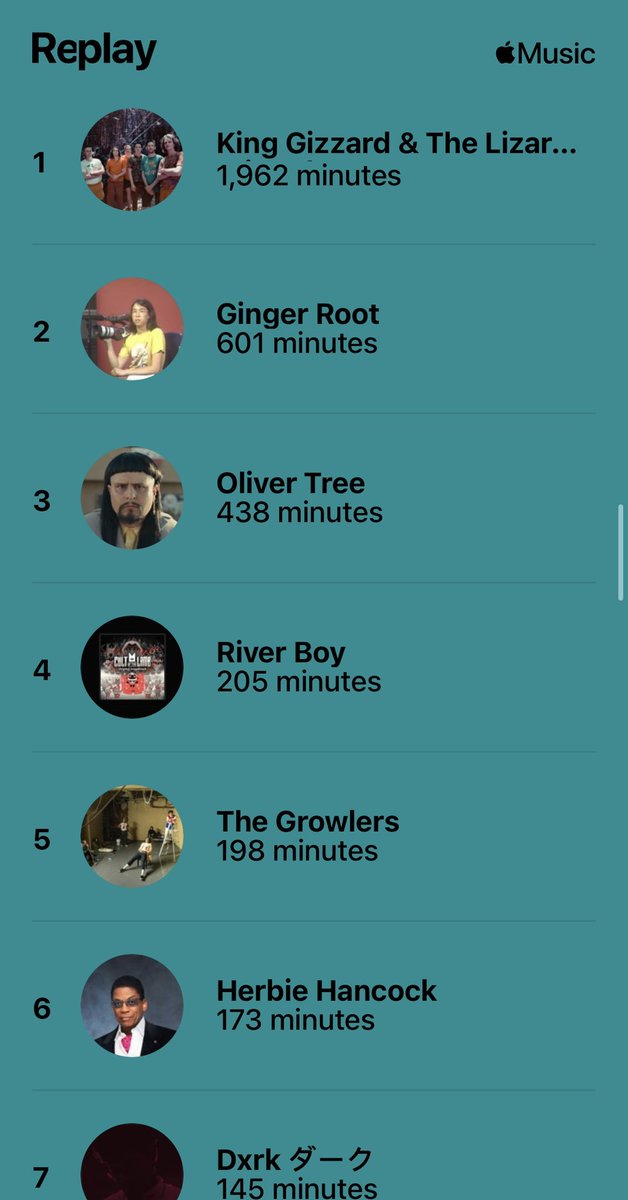 nphjr's tweet photo. Couple surprises… a couple that were not… #replay #applemusic #kglw #gingerroot #olivertree #riverboy #thegrowlers #herbiecancock #marklettieri #polyrythmics #beatconnection https://t.co/uCJhrEFhlk