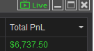 LegionsTrading's tweet photo. Dec 1st Trading Recap - Execution Chart &amp; PnL.

1 $ES trade and you can earn a month's salary. This is what opportunity and execution can create.

PNL: $6,737.50 🔥💰

Thankful for what #trading can provide. https://t.co/9tgLEZaVSC