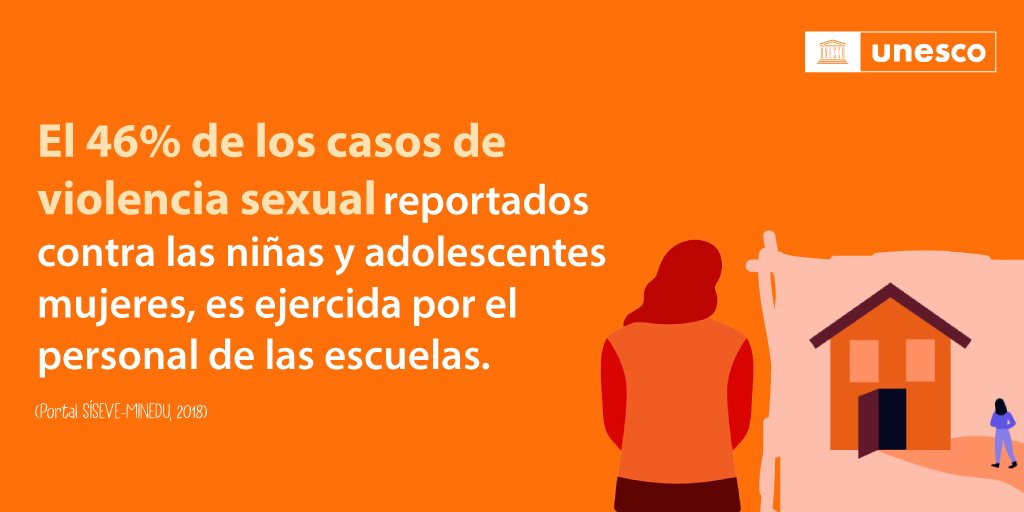 UNESCOperu's tweet photo. UNESCO Perú sigue con los #16DíasDeActivismo para poner fin a la violencia contra mujeres y niñas♀️

Es hora de tomar acción frente a las devastadoras cifras de violencia contra mujeres y niñas en el ámbito de la #educación en Perú
#Únete #16Días #Genderbasedviolence #Pushforward https://t.co/Q5ZFu6RNRu