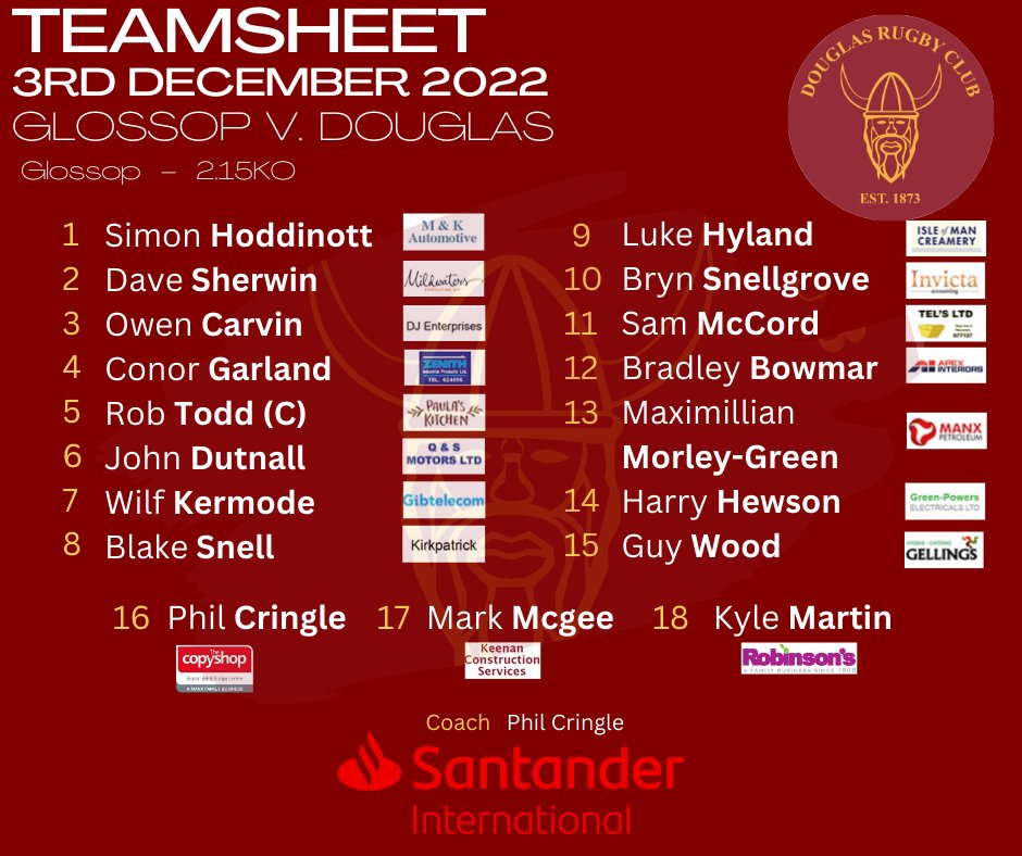 Our travelling team for the weekend's game v <a href="/GlossopRUFC1st/">Glossop 1XV</a>.
