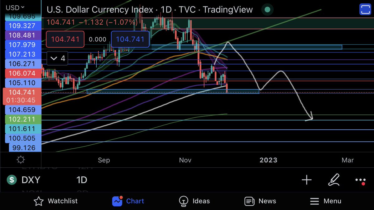 🔥 ✧🔮 Mojo Crⓨpto🔮✧ 🔥 tweet media
