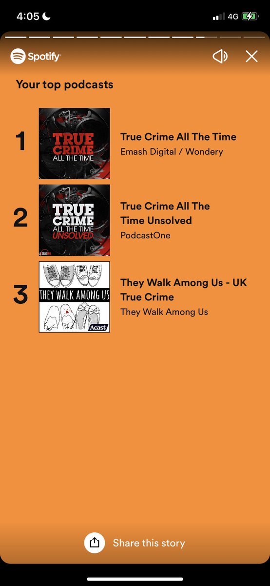 DinosaurLex_'s tweet image. Repping @TCAllTheTime