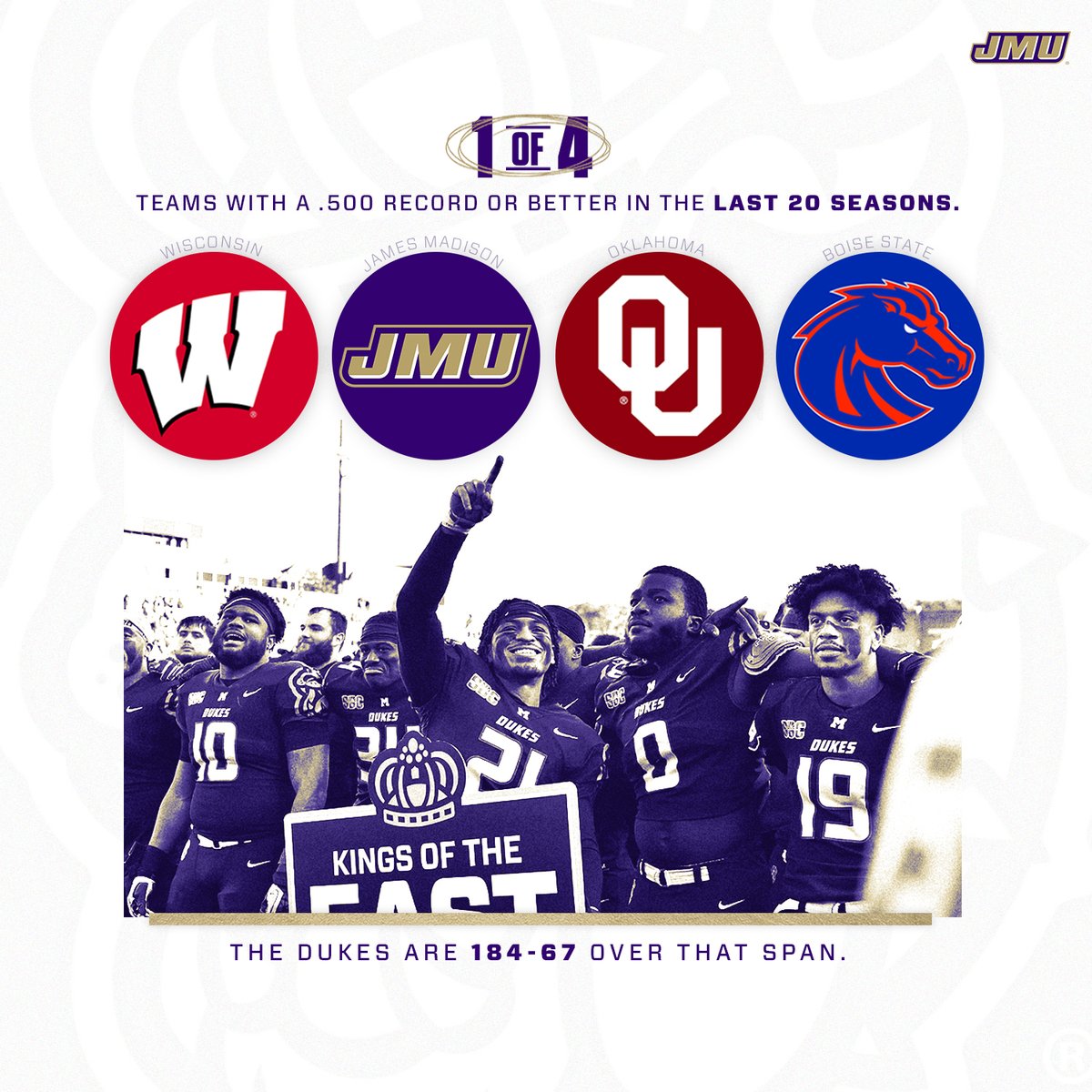𝐖𝐢𝐧𝐧𝐢𝐧𝐠 𝐜𝐮𝐥𝐭𝐮𝐫𝐞.

JMU is one of only four Division I programs to finish .500 or better every season since 2003. 

#GoDukes