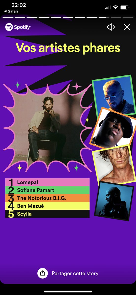 MTi3u's tweet photo. #SpotifyWrapped TOP 😁 https://t.co/2jbZNGj88P
