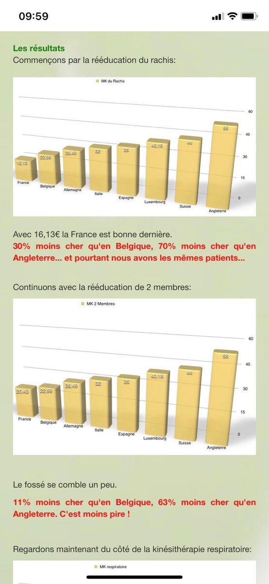 BJndt's tweet photo. @ThomasFatome @Assur_Maladie Allô la Cnam ? On a un problème ! #negokinecnam #ffmkr #snmkr #alize https://t.co/au8CguiDsh