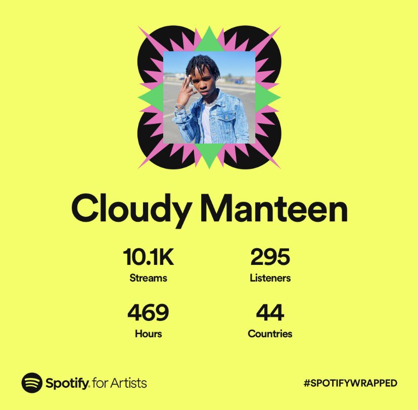 Cloudy Manteen (@cloudyisdname) / Posts / X