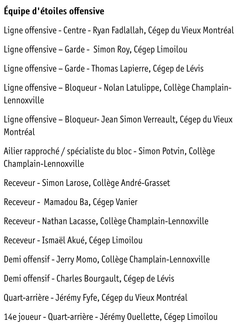 Fier d’être nommé sur l’équipe d’étoiles de la saison 2022 en division 1. #allstar