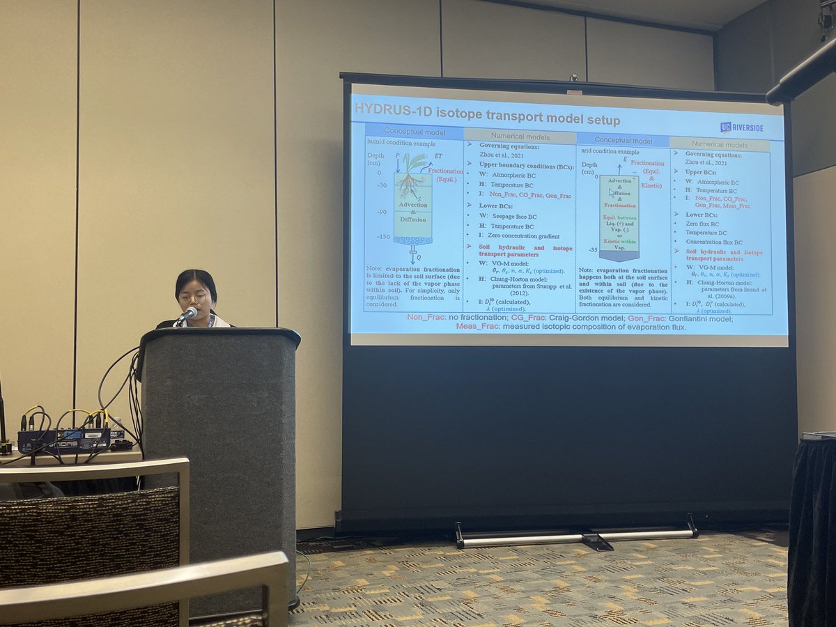 Congratulations to Tiantian Zhou on being awarded the Mini-GSA Travel award to present at the SSSA conference!