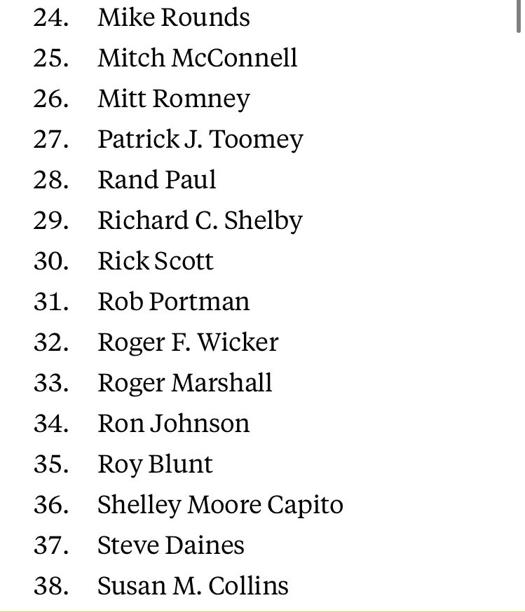 PiperPerabo's tweet photo. @LaurenKGurley @SFdirewolf Here are the 42 Senators who voted AGAINST our nations rail workers getting a paid sick day. 

How heartless.  

Check and see if your Senator is there. https://t.co/PZFE65xh23