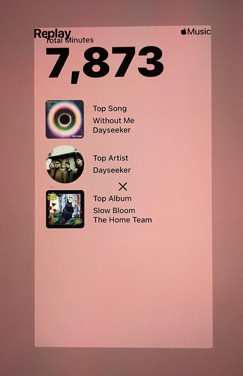 I got heavy into <a href="/dayseeker/">DAYSEEKER</a> and <a href="/TheHomeTeamNW/">The 🇵🇸FREE PALESTINE🇵🇸 Team 🏡</a> this year, and I love that for me 🥰