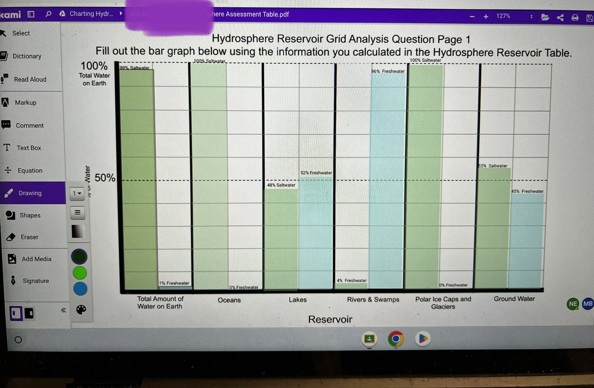 Mrs.Enny-TullyWHBI (she/her) (@mrsennytully) on Twitter photo Who needs paper when youโve got <a href="/KamiApp/">Kami</a> set in <a href="/GoogleForEdu/">Google for Education</a> #googleclassroom right <a href="/mrkarandy/">Mr. Karandy Mohon Tech and AP โ๏ธ</a> ? ๐You can do it all on Kami! Who needs paper when youโve got <a href="/KamiApp/">Kami</a> set in <a href="/GoogleForEdu/">Google for Education</a> #googleclassroom right <a href="/mrkarandy/">Mr. Karandy Mohon Tech and AP โ๏ธ</a> ? ๐You can do it all on Kami!