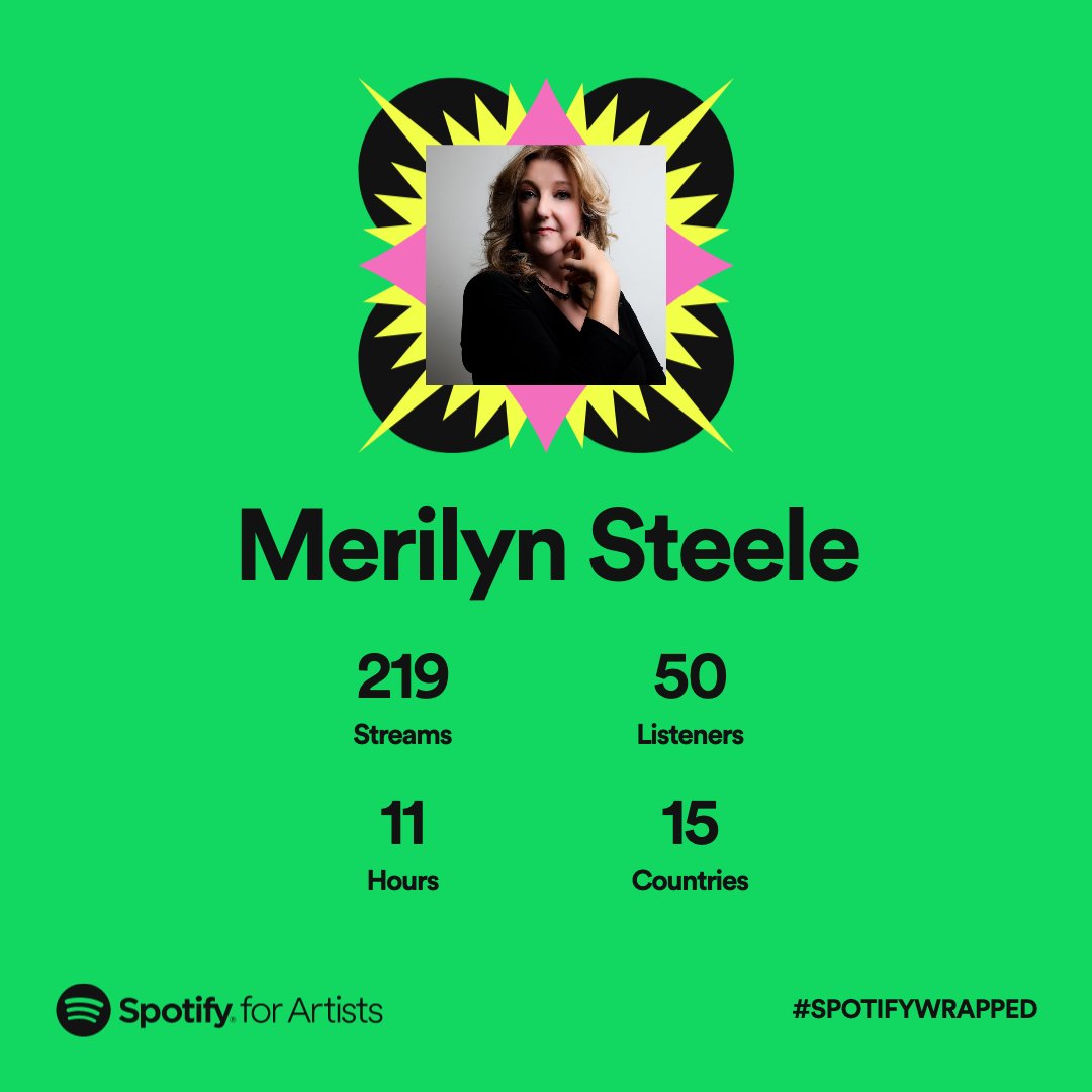 Just in, my Spotify stats for the year. But it's not over yet! Thanks for the love and for sharing/downloading my music. A small start but it can only grow from here.
Here's my latest single, 'Merry Christmas Anyway!'
open.spotify.com/album/0dHQtUct…