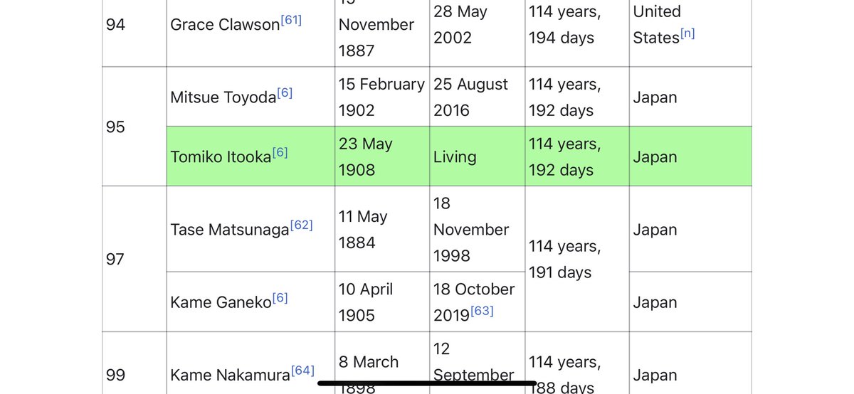 This is the youth I was talking about look out mate she’s on the rise…. One to watch definitely <a href="/marksamo21/">marksamo</a>