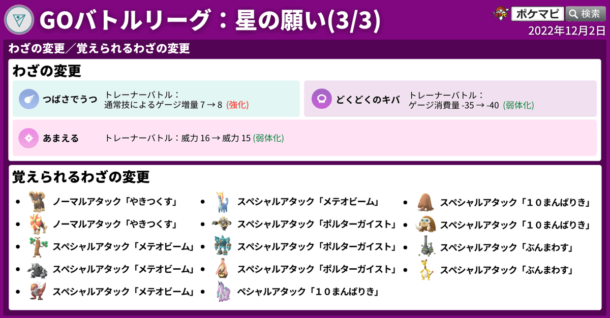 Ouzan ポケモンgo長野市 Ouzann2657 Twitter