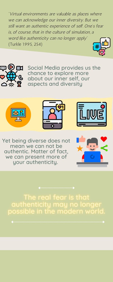 Nicole70703's tweet photo. Our infographic (group 3) #makingsocialmedia https://t.co/wzkyzCt6nr