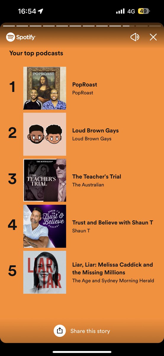 beau_d_carter's tweet image. Shout to @loudbrowngays &amp;amp; @cdiggi1 &amp;amp; @Iamalexrodgers for the endless hours of entertainment and education because honey the library is open 24/7 #schoolsinsession @itsnickcharles @danjamesldn