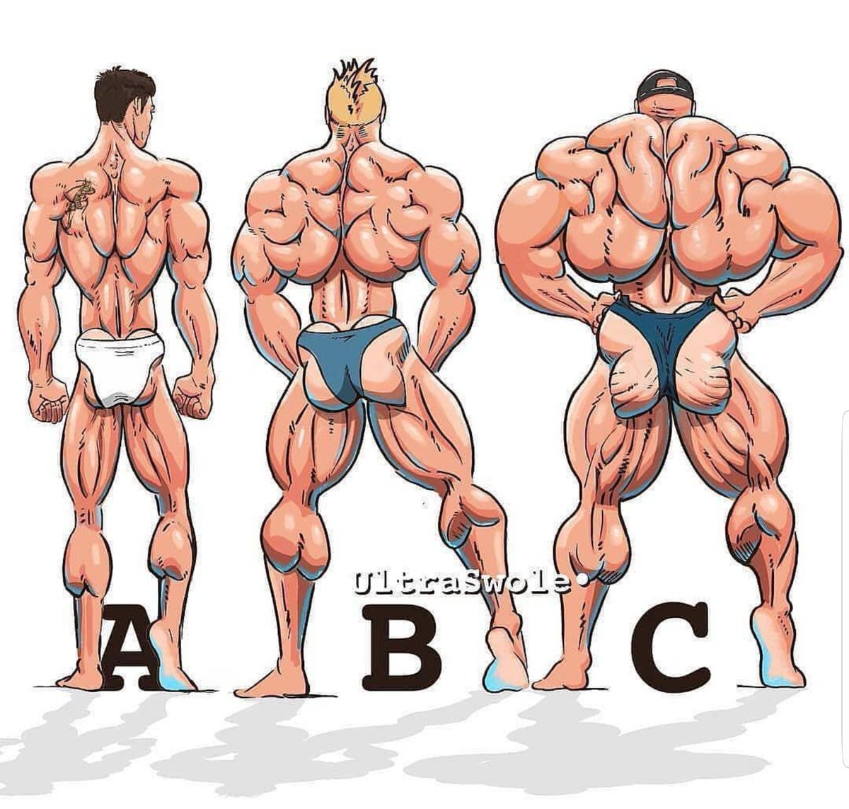 A, B, C?