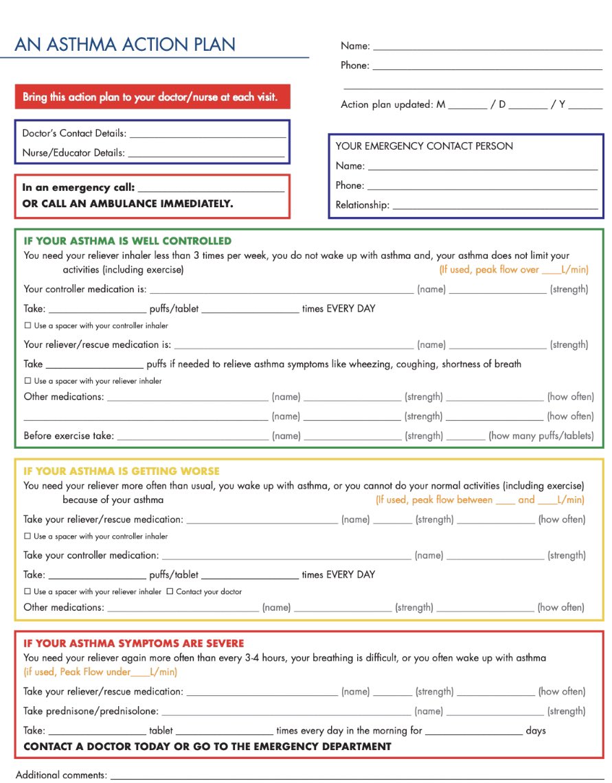 ginasthma's tweet photo. As part of supported asthma self-management, provide a personalized written asthma action plan for all patients, tailored to their health literacy, so they know how to recognize and respond to worsening asthma. An example of a plan is shown below. https://t.co/dnckVzls8z https://t.co/KwRuak3cqn
