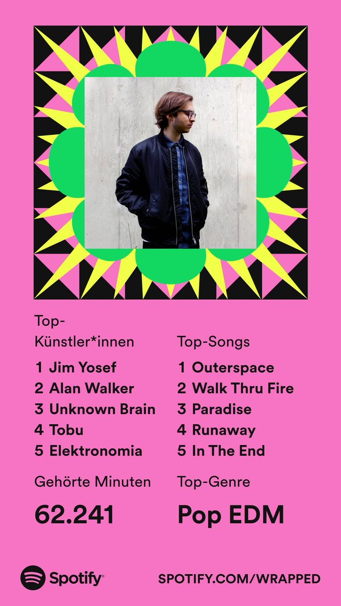 j0naslp_yt's tweet photo. #SpotifyWrapped @IAmAlanWalker #UnknownBrain https://t.co/YrMc8t4FrL