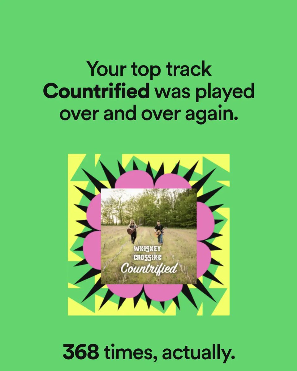 WhiskeyCrossing's tweet photo. #2022 was an incredible year, thanks to all of you, our amazing fans! We cannot thank you enough for, liking, sharing and streaming our original music ❤️
#spotifywrapped #spotify #countrified #whiskeycrossing #originalmusic #countrygirl #music #yearinreview https://t.co/lJXTZxWFbj