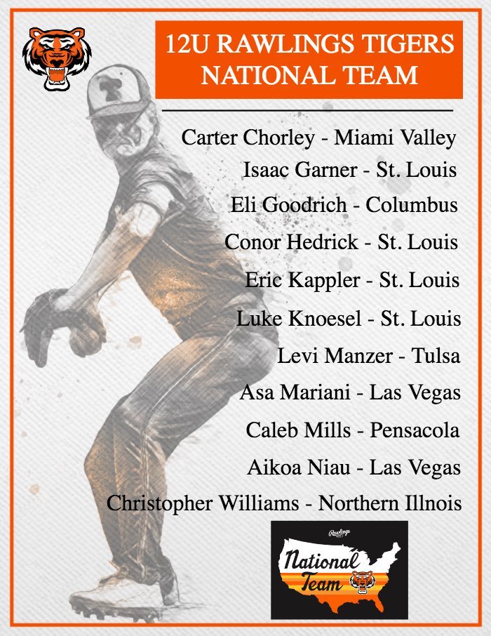 LukesterK2029's tweet photo. Thank you Tigers!!!  Happy to be part of the National Team. Can’t wait for a great experience in FL. https://t.co/sU6Rp4wJ5g