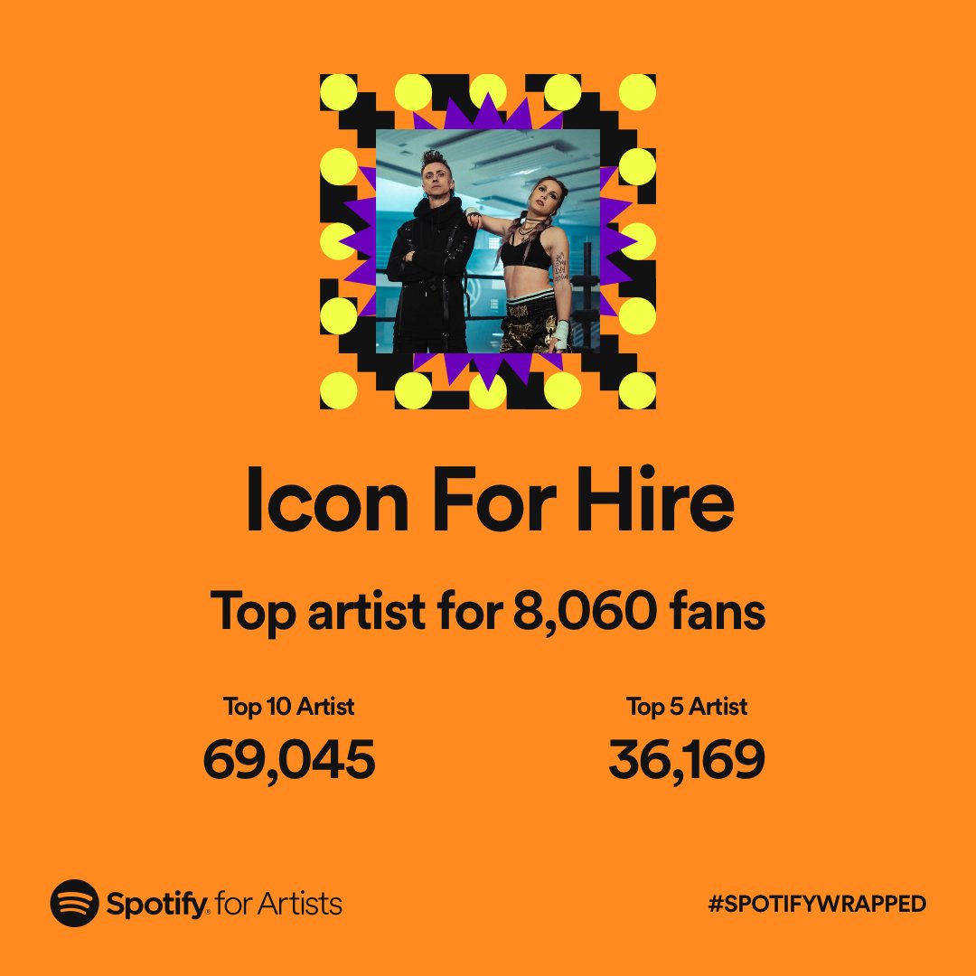 iconforhire's tweet image. Thanks for spending your 2022 with us #iconarmy we’re so grateful for every listen! @spotify #wrapped