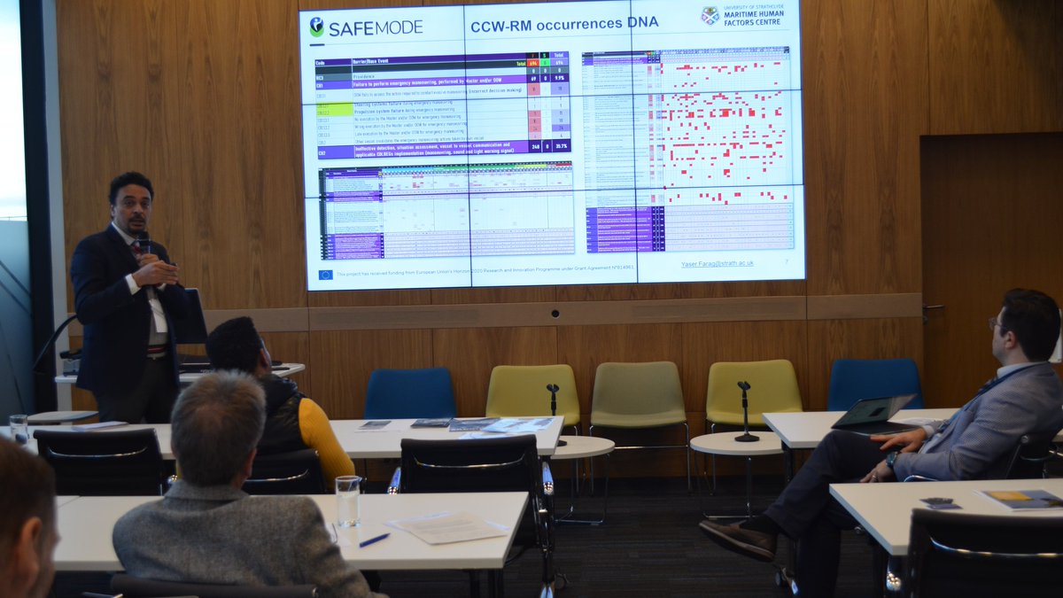 I had the pleasure of presenting "the Retrospective application of <a href="/SAFEMODEproject/">SAFEMODE</a>  risk models to #maritime investigation reports" at the 1st Maritime Human Factors Symposium (MHFS) held at the <a href="/UniStrathclyde/">University of Strathclyde</a>.