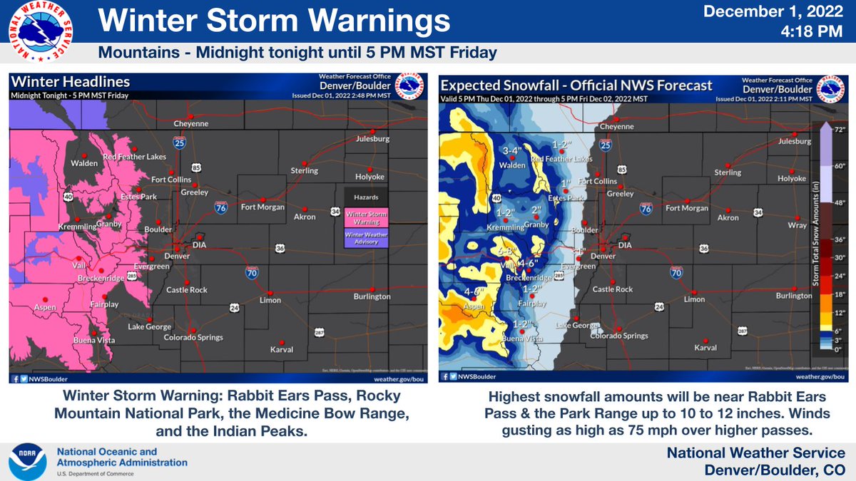 NWS Boulder tweet media